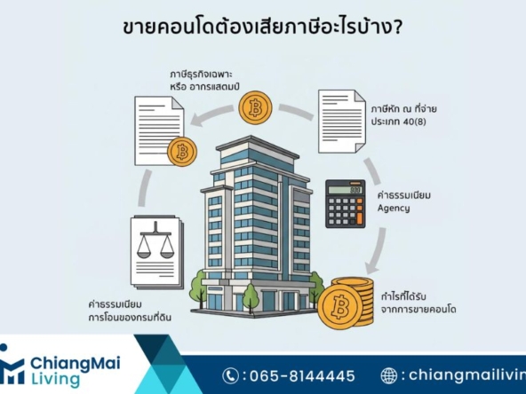 ขายคอนโดต้องเสียภาษีอะไรบ้าง