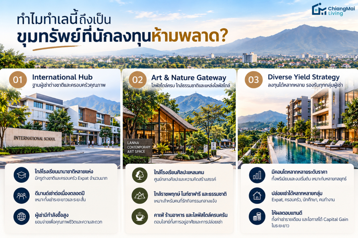 3 ข้อมูลเชิงลึก ทำไมทำเลนี้ถึงเป็นขุมทรัพย์ ที่นักลงทุนห้ามพลาด