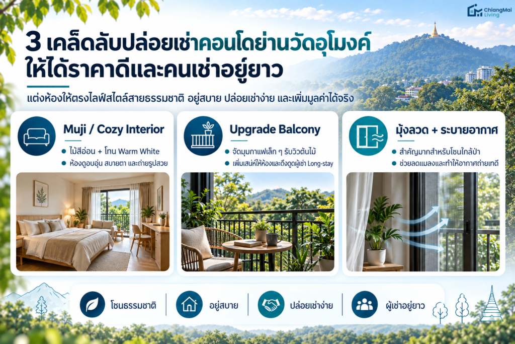 3 เคล็ดลับปล่อยเช่าคอนโดย่านวัดอุโมงค์ - หลัง มช. ให้ได้ราคาดีและคนเช่าอยู่ยาว