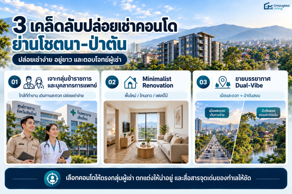 3 เคล็ดลับปล่อยเช่าคอนโดย่านโชตนา-ป่าตัน ให้ได้ราคาดีและคนเช่าอยู่ยาว