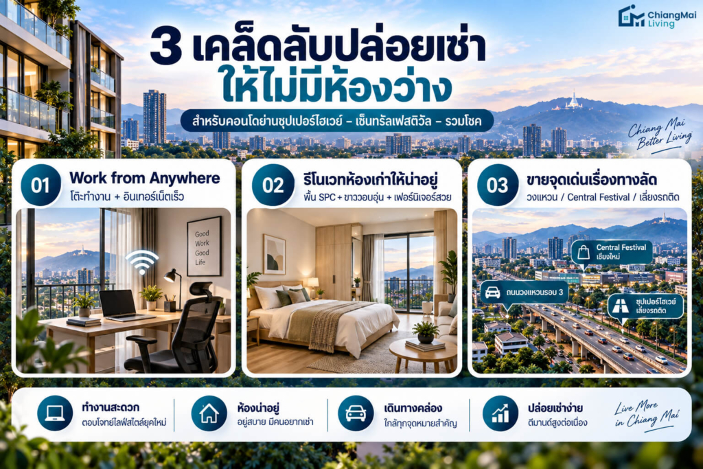 3 เคล็ดลับปล่อยเช่าคอนโดในโซนพื้นที่ไข่แดง ให้ไม่มีห้องว่าง