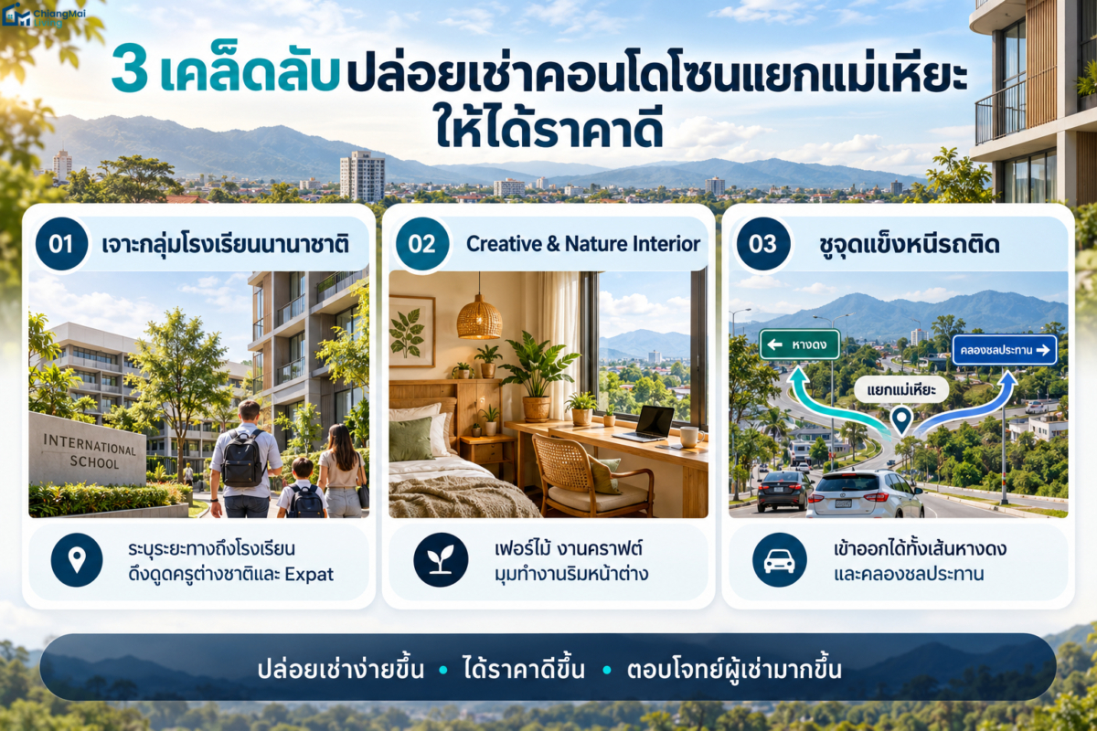 3 เคล็ดลับปล่อยเช่าคอนโดในโซนแยกแม่เหียะ ให้ได้ราคาดี