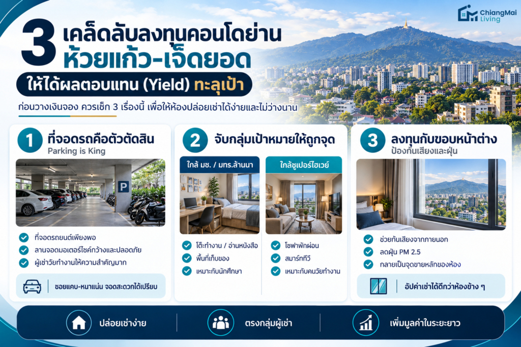 3 เคล็ดลับลงทุนคอนโดย่านห้วยแก้ว-เจ็ดยอด ให้ได้ผลตอบแทน (Yield) ทะลุเป้า (2)