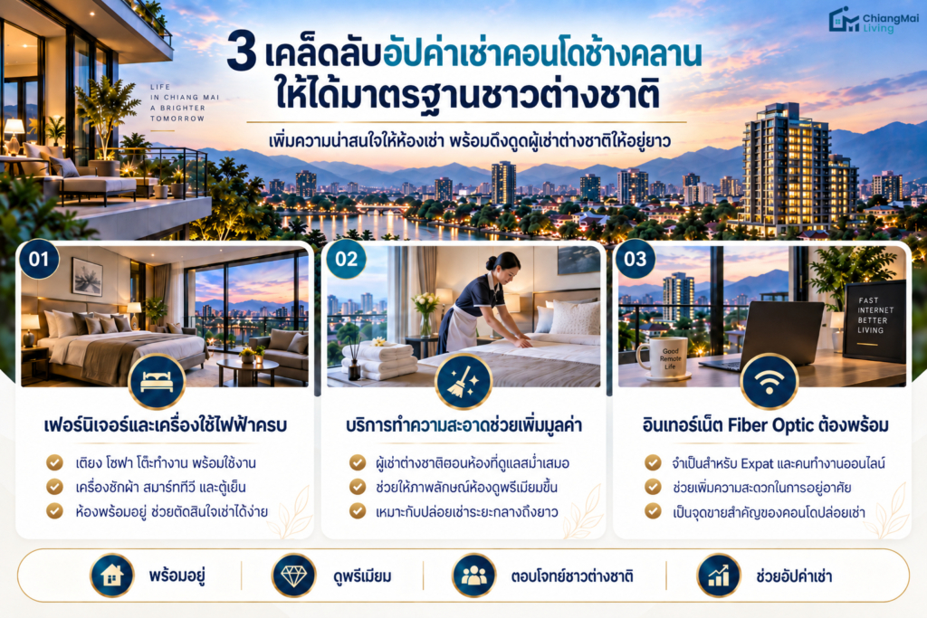 กลุ่มที่ 3: คอนโดราคาย่อมเยา & สายรีโนเวท (เน้นทำ Yield สูงปรี๊ด)