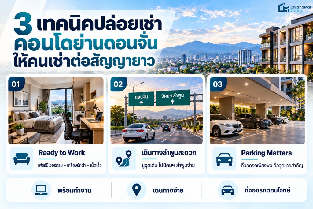 3 เทคนิคปล่อยเช่าคอนโดย่านดอนจั่น ให้คนเช่าต่อสัญญายาวๆ