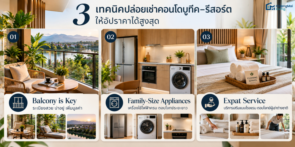 3 เทคนิคปล่อยเช่าคอนโดในโซนบูทีค-รีสอร์ต ให้อัปราคาได้สูงสุด