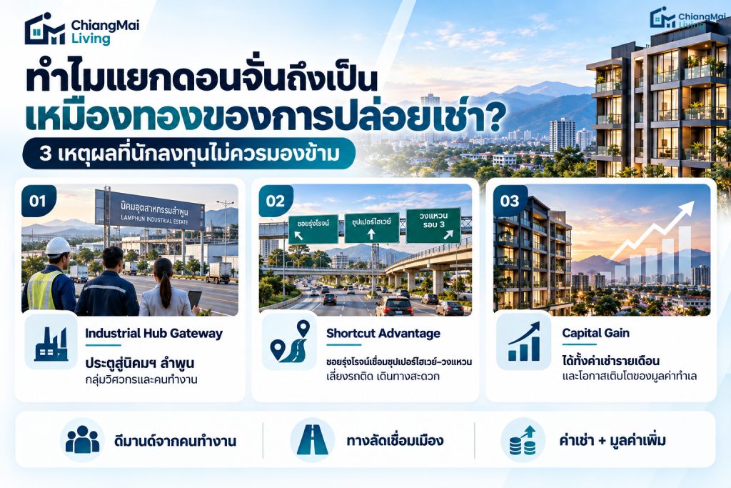 3 เหตุผล ทำไมแยกดอนจั่น ถึงเป็นเหมืองทองของการปล่อยเช่า