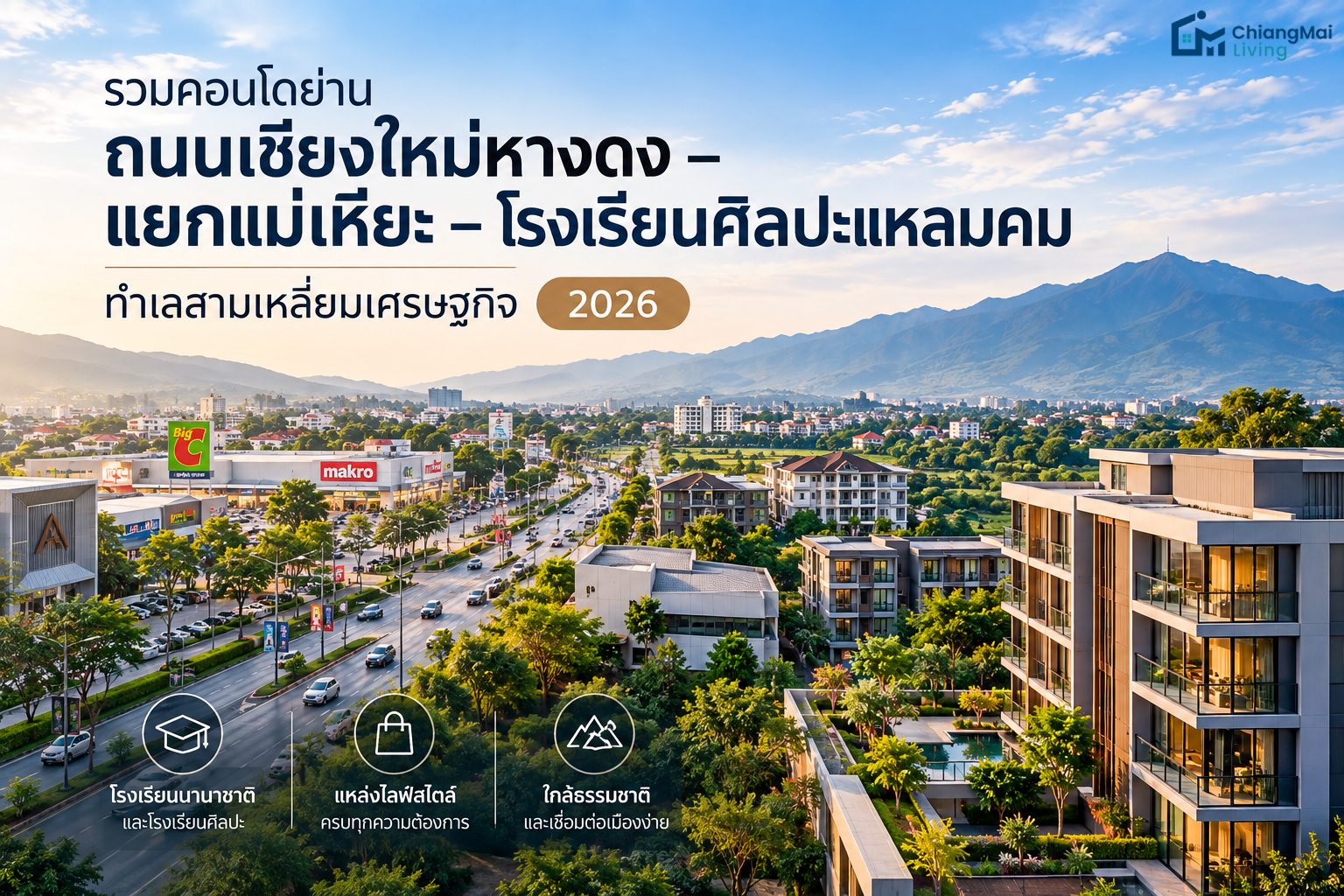 condo-chiang-mai-hang-dong-mae-hia-intersection