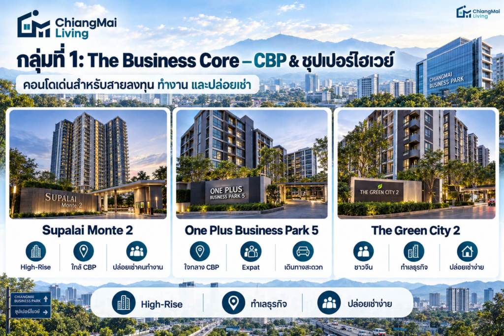 กลุ่มที่ 1: The Business Core โซนใจกลาง CBP & ซุปเปอร์ไฮเวย์