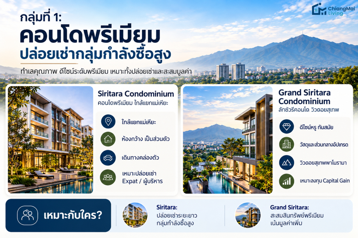 กลุ่มที่ 1 คอนโดพรีเมี่ยม