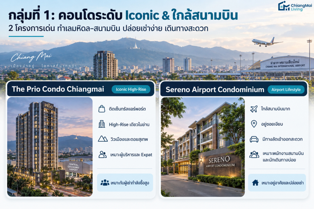 กลุ่มที่ 1 คอนโดระดับ Iconic & เน้นความสะดวกใกล้สนามบิน-ห้างสรรพสินค้า