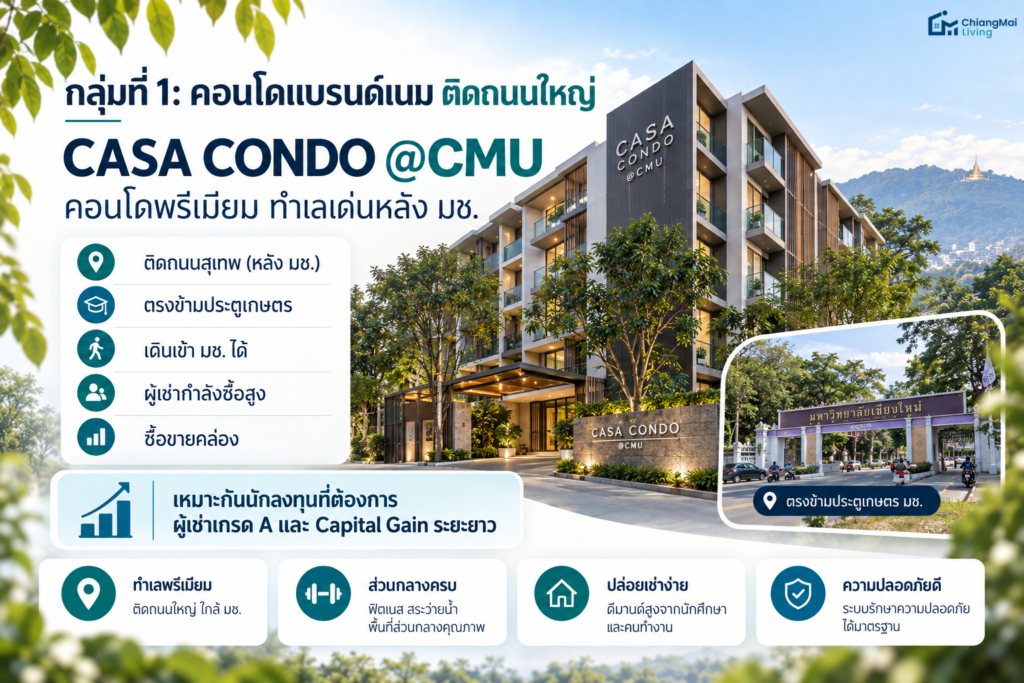 กลุ่มที่ 1 คอนโดแบรนด์เนม ติดถนนใหญ่ (เน้นปล่อยเช่าพรีเมียม ซื้อขายคล่อง)