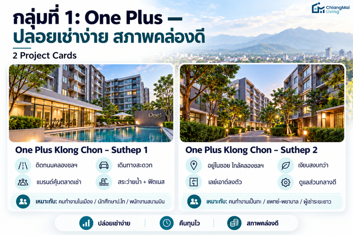 กลุ่มที่ 1 ตระกูลวันพลัส (เน้นสภาพคล่อง ปล่อยเช่าง่าย คืนทุนไว)