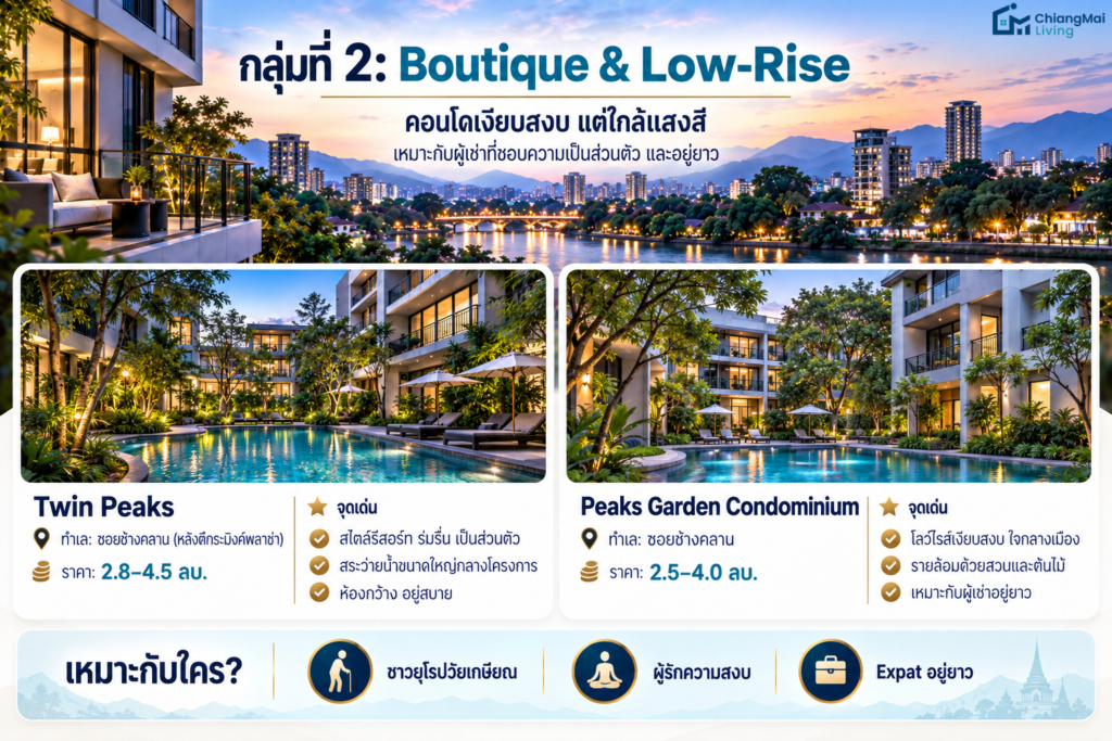 กลุ่มที่ 2: คอนโดสไตล์ Boutique & Low-Rise (เงียบสงบ แต่ใกล้แสงสี)