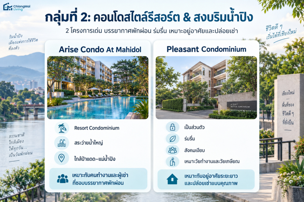 กลุ่มที่ 2 คอนโดสไตล์รีสอร์ต & กลิ่นอายความสงบริมน้ำปิง