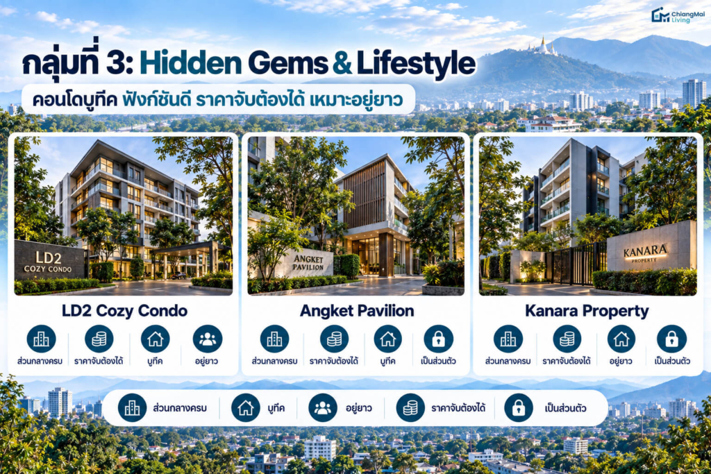กลุ่มที่ 3 The Hidden Gems & Lifestyle โซนบูทีคและคุ้มค่าการลงทุน