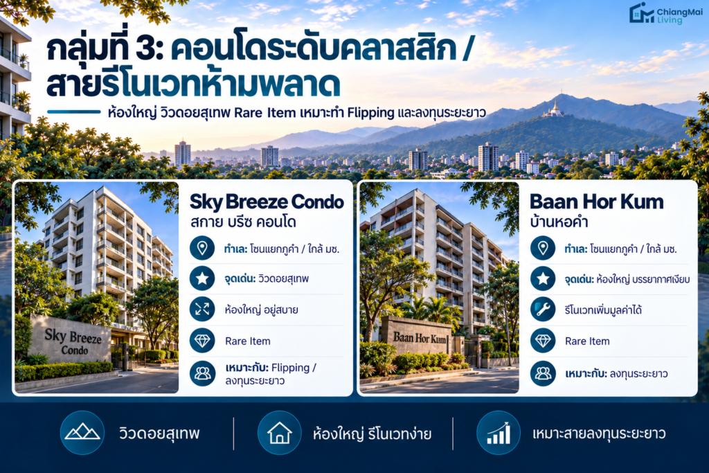 กลุ่มที่ 3 คอนโดระดับคลาสสิก (พื้นที่กว้างขวาง สายรีโนเวทห้ามพลาด)