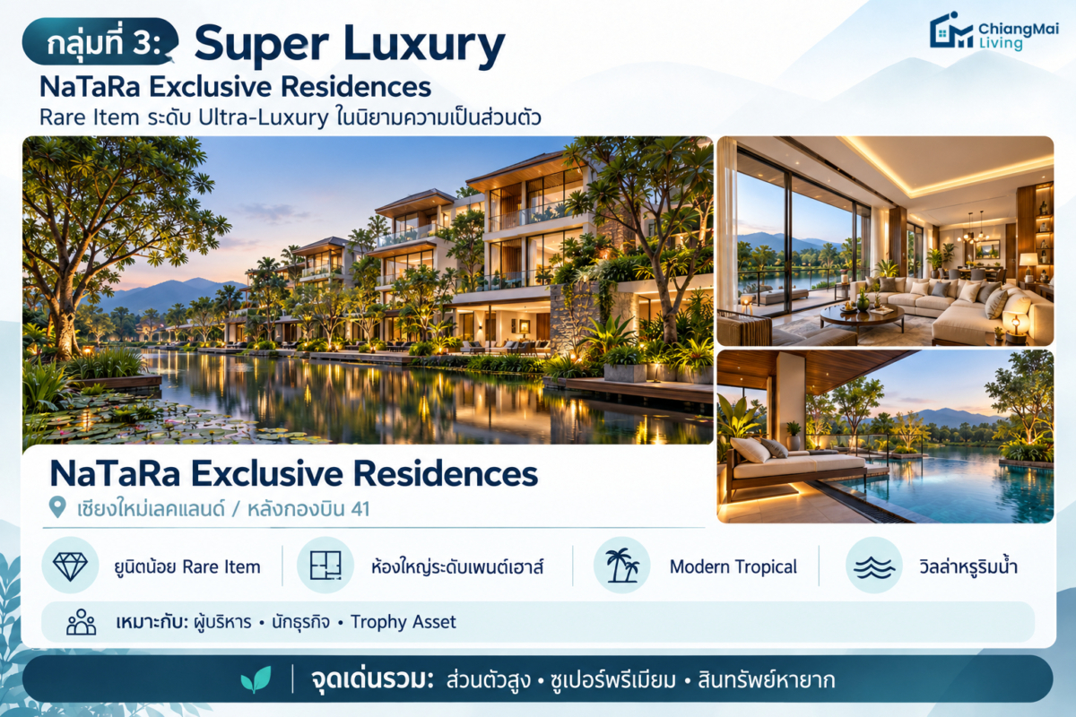 กลุ่มที่ 3 ระดับ Super Luxury (Exclusive Privacy)