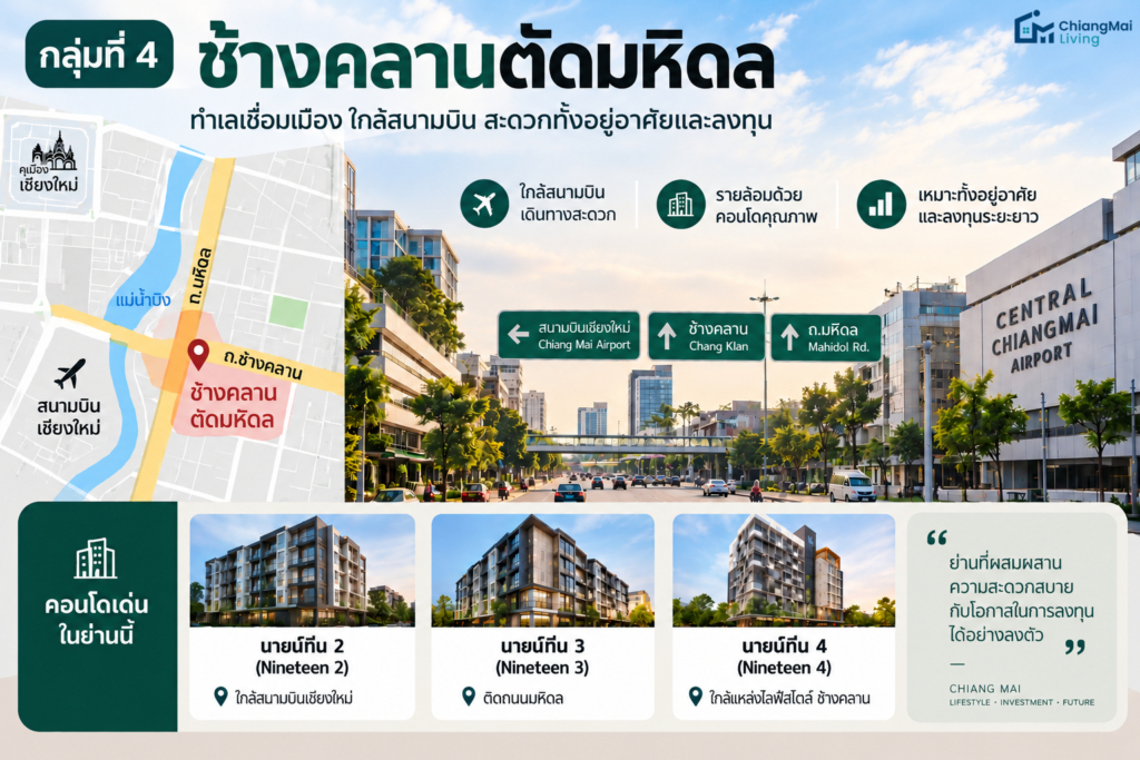 กลุ่มที่ 4 คอนโดโซนช้างคลานตัดมหิดล (เน้นคนวัยทำงานและสภาพคล่อง)