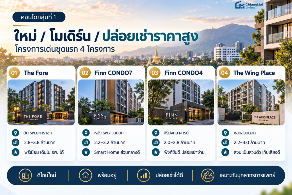 คอนโดกลุ่มที่ 1 (คอนโดใหม่-สไตล์โมเดิร์น / เน้นปล่อยเช่าราคาสูง)