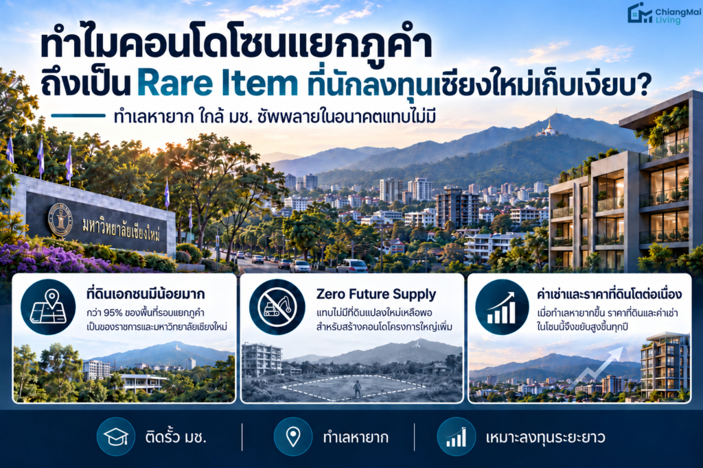 ทำไมคอนโดโซนแยกภูคำ ถึงเป็น Rare Item ที่นักลงทุนเชียงใหม่เก็บเงียบ