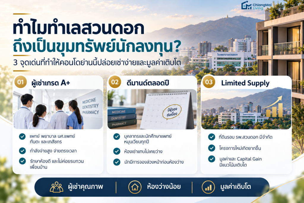 ทำไมทำเลสวนดอก ถึงเป็นขุมทรัพย์นักลงทุนที่ผลตอบแทน (Yield) ไม่มีวันตก