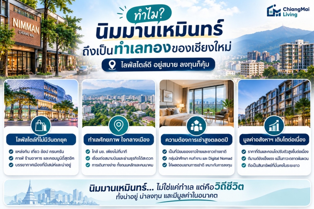 ทำไมนิมมานถึงเป็นทำเลทอง