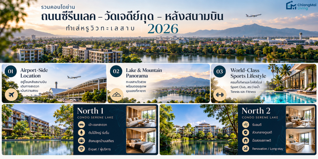 รีวิวเจาะลึก 10 คอนโดย่านถนนซีรีนเลค - วัดเจดีย์กุด - หลังสนามบิน (อัปเดต 2026)