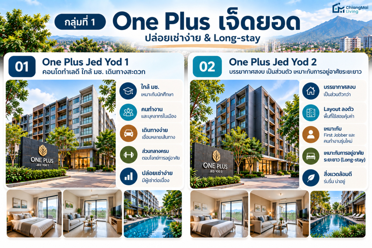 รีวิวเจาะลึก 3 คอนโดย่านสี่แยกข่วงสิงห์ – เจ็ดยอด (อัปเดต 2026)-1