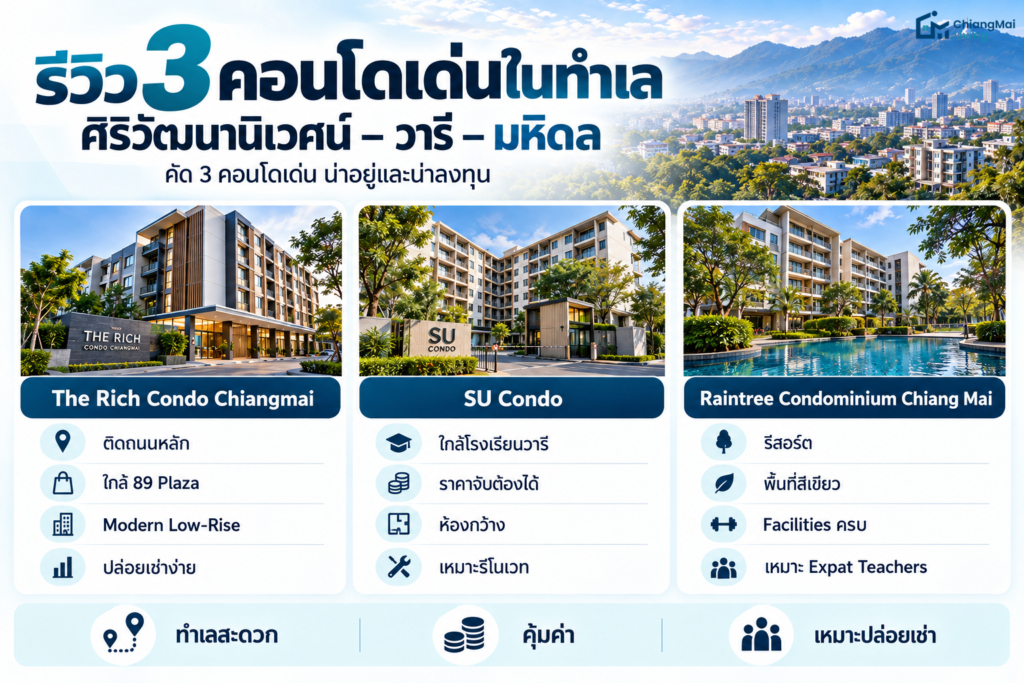 รีวิวเจาะลึก 3 คอนโดในย่านถนนมหิดล – ศิริวัฒนานิเวศน์ (อัปเดต 2026)