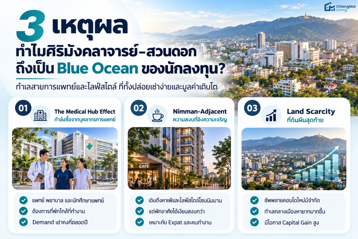 3 ข้อมูลเชิงลึก ทำไมทำเลนี้ถึงเป็น Blue Ocean ของนักลงทุน