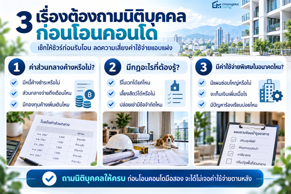 3 คำถามก่อนโอนคอนโด