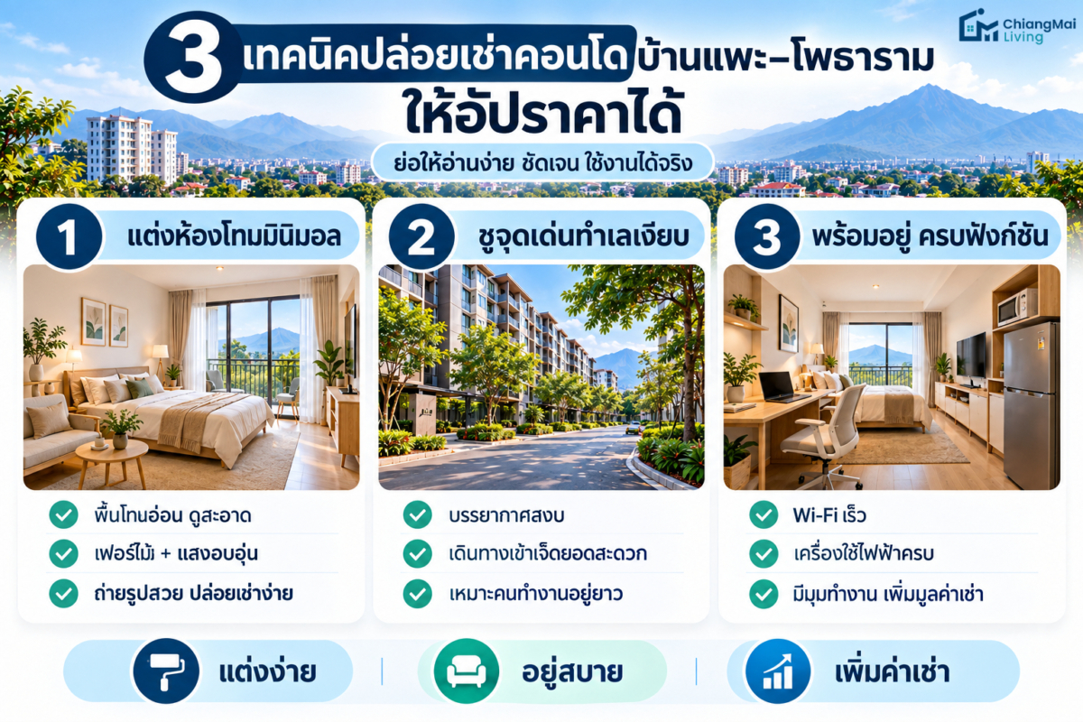 3 เทคนิคปล่อยเช่าคอนโดย่านบ้านแพะ-โพธาราม ให้อัปราคาได้
