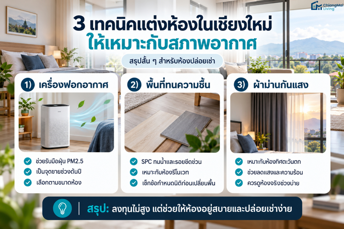 3 เทคนิคแต่งห้องในเชียงใหม่ให้เหมาะกับสภาพอากาศ