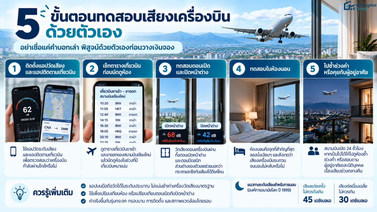 5 ขั้นตอนทดสอบเสียงเครื่องบินด้วยตัวเอง