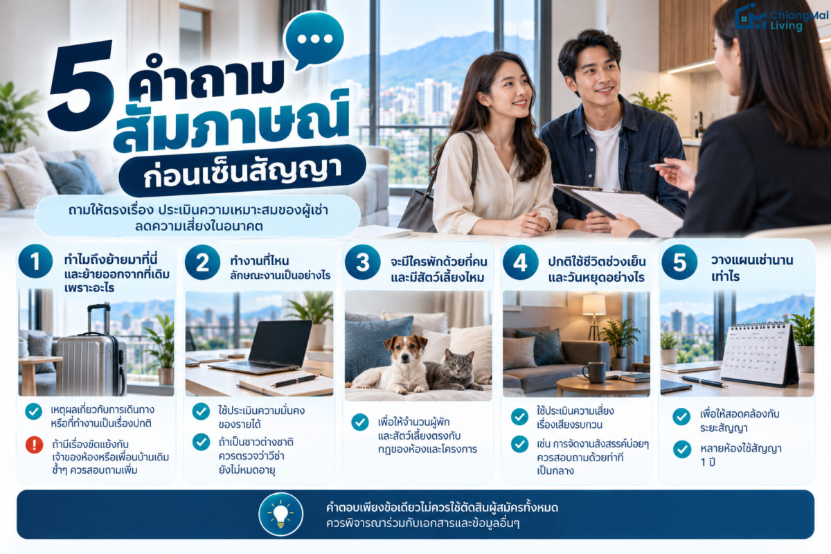 5 คำถามสัมภาษณ์ก่อนเซ็นสัญญา