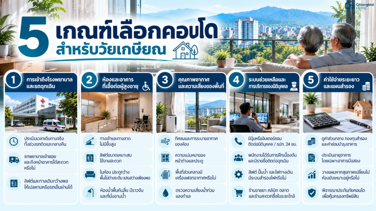 5 เกณฑ์เลือกคอนโดสำหรับวัยเกษียณ