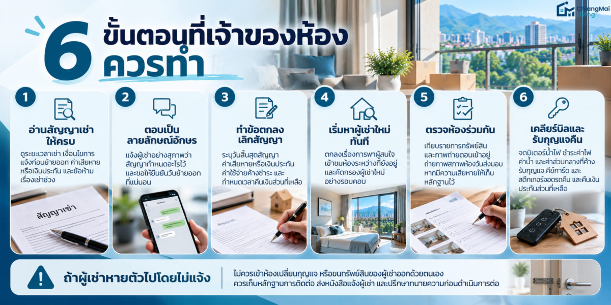 6 ขั้นตอนที่เจ้าของห้องควรทำ