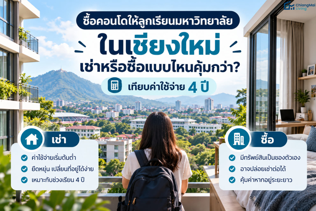 condo-chiang-mai-buy-or-rent-for-student-4-years