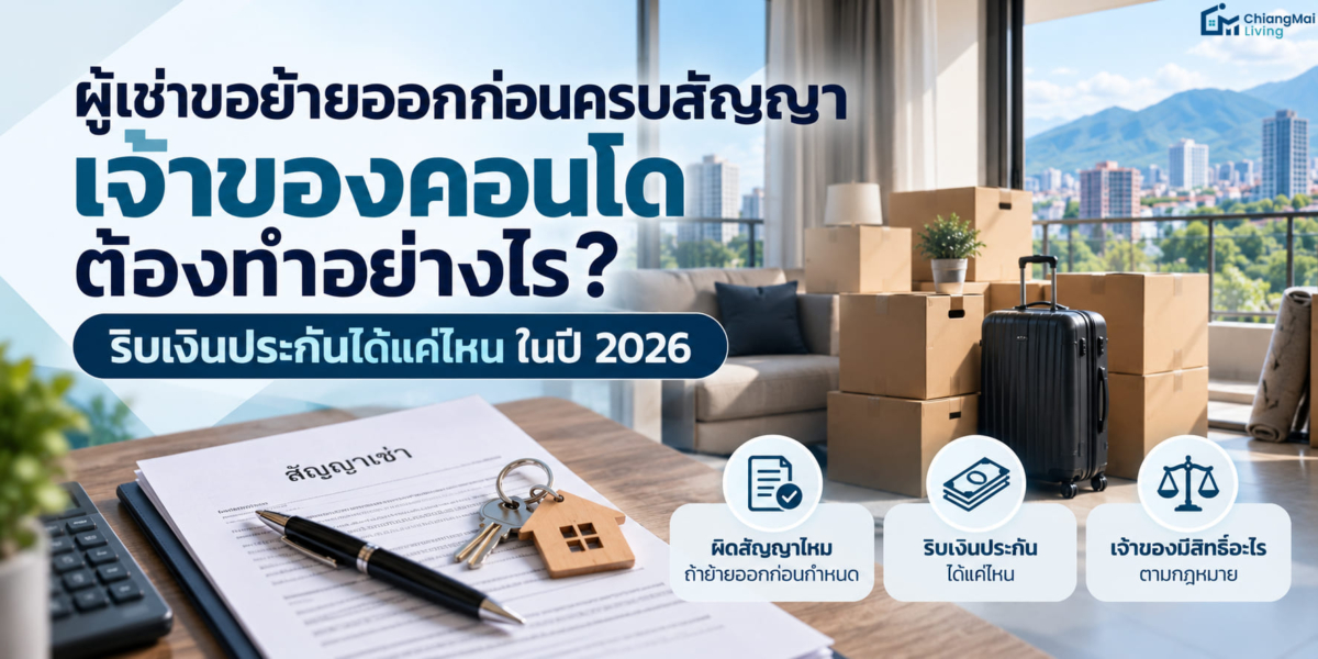 condo-tenant-early-termination-owner-guide
