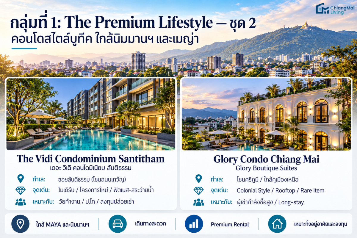 กลุ่มที่ 1 The Premium Lifestyle คอนโดสไตล์บูทีค ใกล้นิมมานฯ และเมญ่า-2