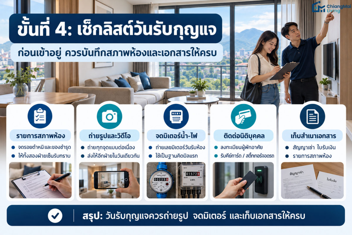 ขั้นที่ 4: เช็กลิสต์วันรับกุญแจ