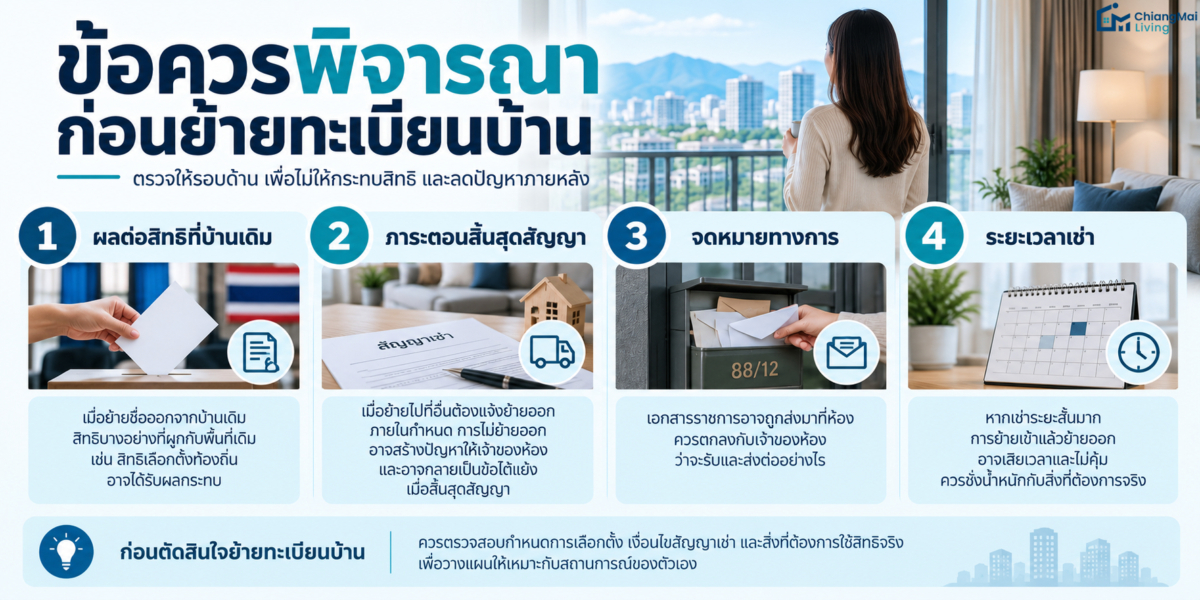ข้อควรพิจารณาก่อนย้าย