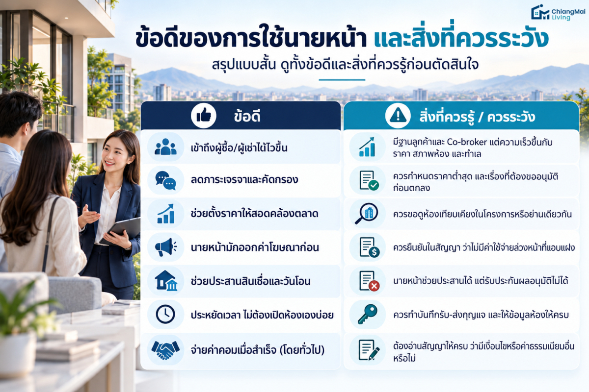 ข้อดีของการใช้นายหน้า และสิ่งที่ควรระวัง