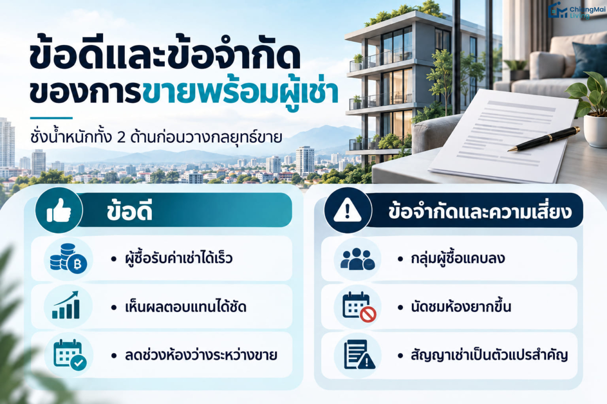 ข้อดีและข้อจำกัดของการขายพร้อมผู้เช่า