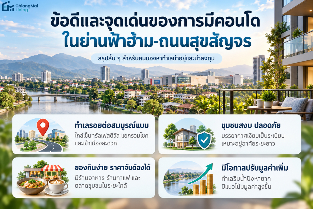ข้อดีและจุดเด่นของการมีคอนโดในย่านฟ้าฮ่าม-ถนนสุขสัญจร
