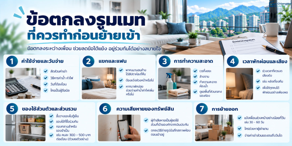 ข้อตกลงรูมเมทที่ควรทำก่อนย้ายเข้า