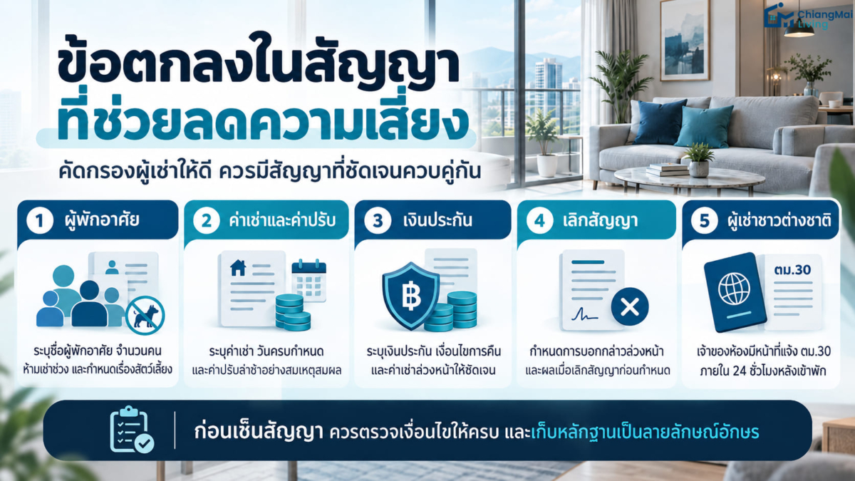 ข้อตกลงในสัญญาที่ช่วยลดความเสี่ยง