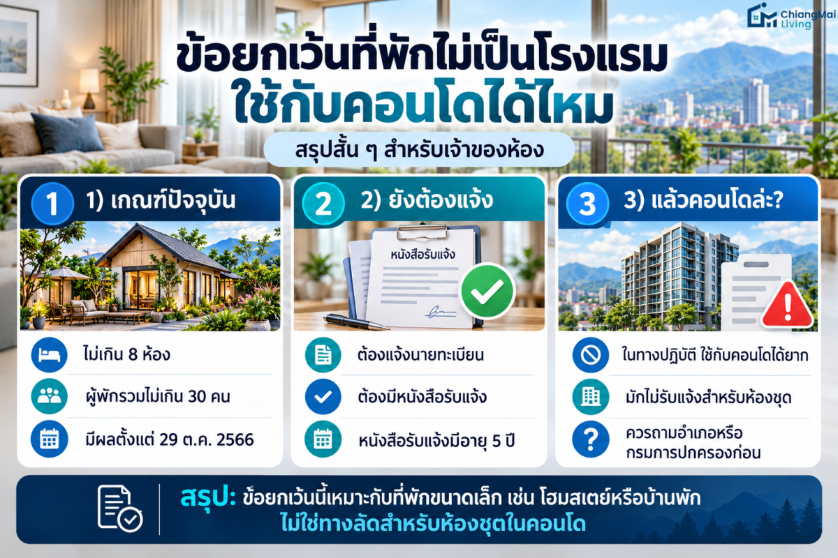 ข้อยกเว้นที่พักไม่เป็นโรงแรม ใช้กับคอนโดได้ไหม