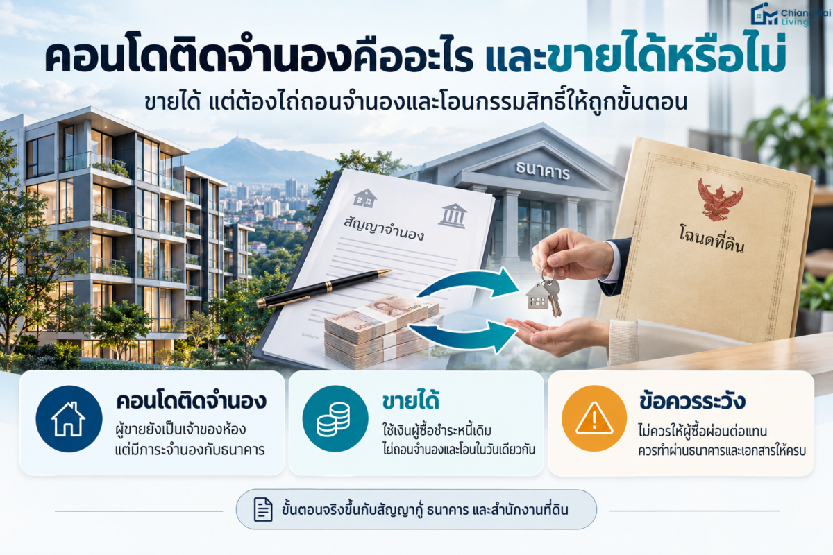 คอนโดติดจำนองคืออะไร และขายได้หรือไม่